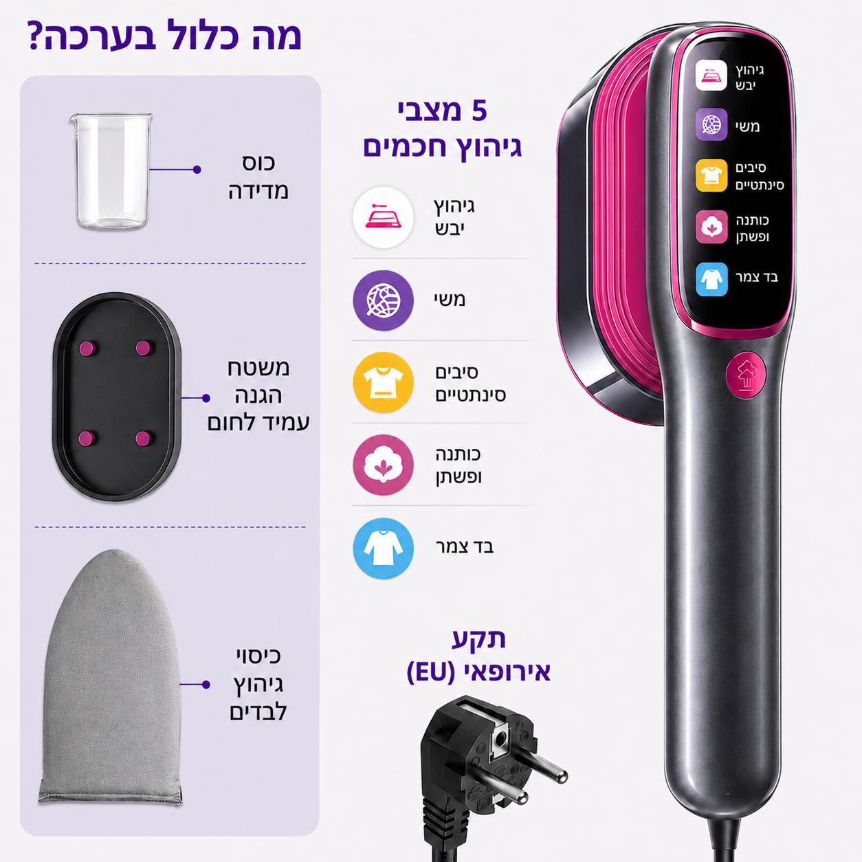 מגהץ האדים בשימוש על בגד